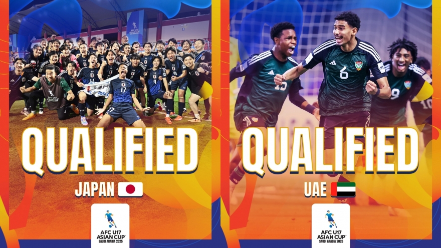 Xác định 6 đội giành vé U17 World Cup 2025: Giải lý do U17 UAE đi tiếp